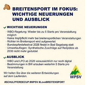 📌👥📜 WPSV Breitensport-Sitzung in Köngen (26.11.2025) mit Lukas Vogt