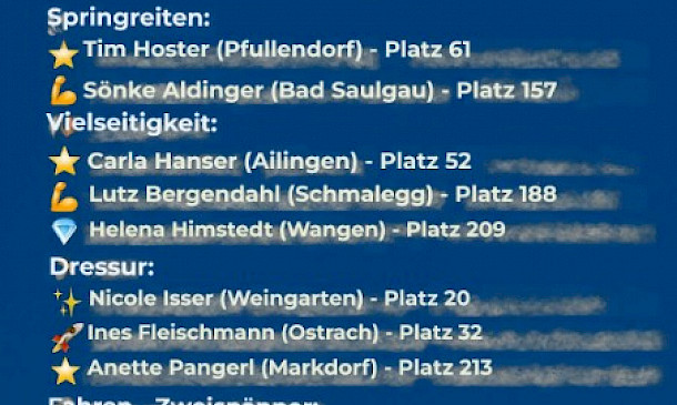 PSKO-Sportler:innen glänzen in den FN-Ranglisten 2025! 🏆🐴Springen & Vielseitigkeit & Dressur & Fahren