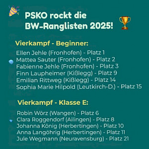 PSKO-Sportler:innen glänzen in den BW-Ranglisten 2025! 🏆🐴Vierkampf