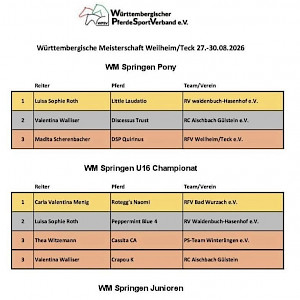 PSK Oberschwaben glänzt bei den Württembergischen Meisterschaften in Weilheim 💙🐎🏆