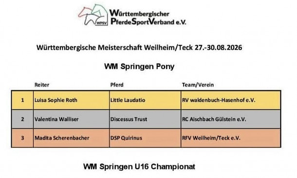 PSK Oberschwaben glänzt bei den Württembergischen Meisterschaften in Weilheim 💙🐎🏆
