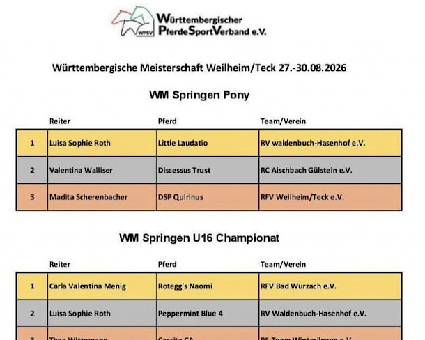 PSK Oberschwaben glänzt bei den Württembergischen Meisterschaften in Weilheim 💙🐎🏆